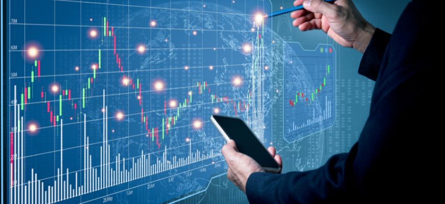 Global Market Exposure